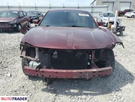 Dodge Charger 2019 3