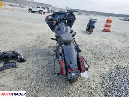 Harley-Davidson Pozostałe 2024