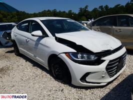 Hyundai Elantra 2017 2 Hyundai Elantra 2017 2