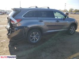 Toyota Highlander 2019 3 Toyota Highlander 2019 3