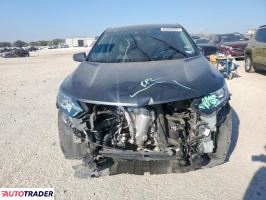 Chevrolet Equinox 2021 1