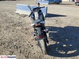 Kawasaki Pozostałe 2022