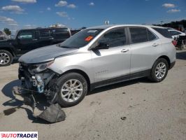 Chevrolet Equinox 2021 1