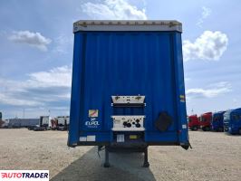 Krone sdp