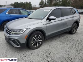 Volkswagen Tiguan 2023 2