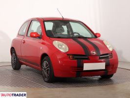Nissan Micra 2003 1.2 79 KM