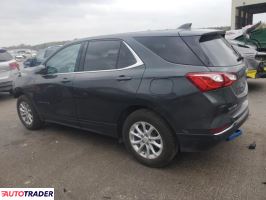 Chevrolet Equinox 2020 1
