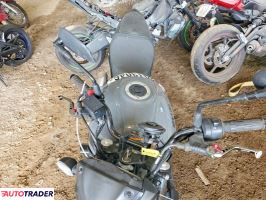 Suzuki SV 2023