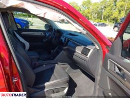 Volkswagen Atlas 2021 3