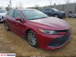 Toyota Camry - zobacz ofertę