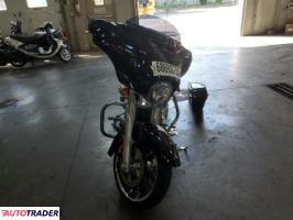 Harley-Davidson Pozostałe 2021