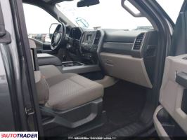 Ford Pozostałe 2019 6 Ford Pozostałe 2019 6