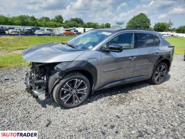 Toyota Pozostałe 2023 Toyota Pozostałe 2023