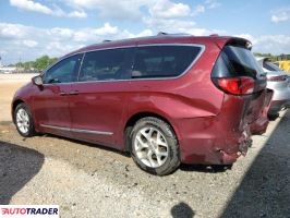 Chrysler Pacifica 2020 3