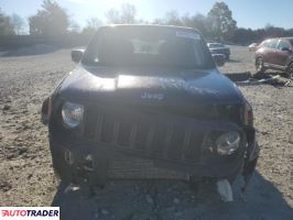 Jeep Renegade 2020 2