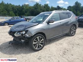 Nissan Rogue 2019 2 Nissan Rogue 2019 2