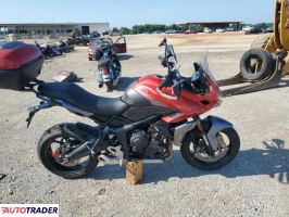 Triumph Tiger - zobacz ofertę