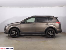 Toyota RAV 4 2016 2.5 194 KM