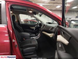 Subaru Pozostałe 2020 2