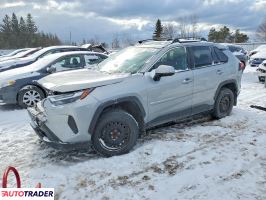 Toyota Pozostałe 2022 2