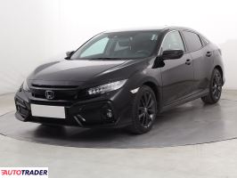 Honda Civic 2021 1.0 124 KM Honda Civic 2021 1.0 124 KM