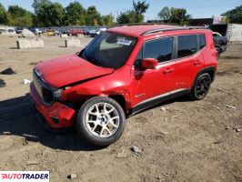 Jeep Renegade 2020 2 Jeep Renegade 2020 2