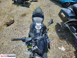 Kawasaki Z 2020