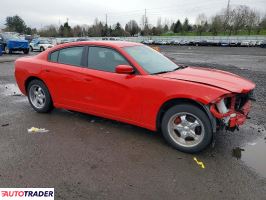 Dodge Charger 2022 3