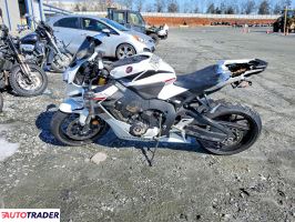 Honda CBR 2025