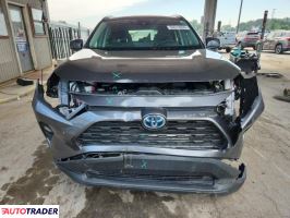 Toyota Pozostałe 2021 2 Toyota Pozostałe 2021 2