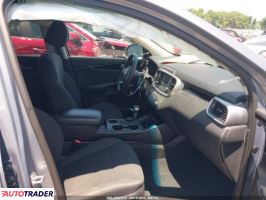 Kia Sorento 2020 3 Kia Sorento 2020 3