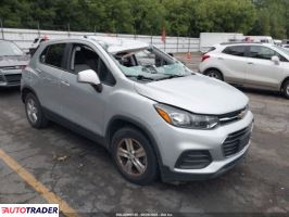 Chevrolet Trax - zobacz ofertę