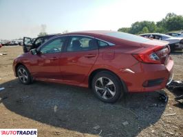 Honda Civic 2020 2 Honda Civic 2020 2