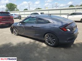 Honda Civic 2020 1