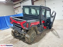 Kawasaki Pozostałe 2025