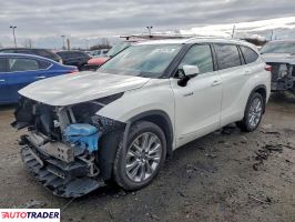 Toyota Highlander 2021 2