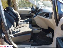 Chrysler Pacifica 2020 3