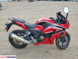 Honda CBR - zobacz ofertę