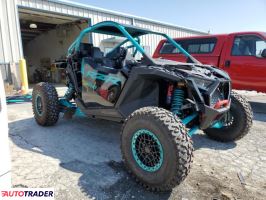 Polaris Pozostałe 2025 Polaris Pozostałe 2025