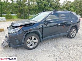 Toyota Pozostałe 2020 2