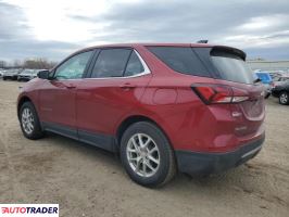 Chevrolet Equinox 2024 1