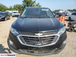 Chevrolet Equinox 2021 1 Chevrolet Equinox 2021 1