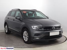 Volkswagen Tiguan 2020 1.5 147 KM