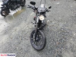 Harley-Davidson Pozostałe 2022