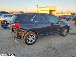 Chevrolet Equinox 2021 1