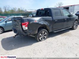 Ford Pozostałe 2019 2 Ford Pozostałe 2019 2