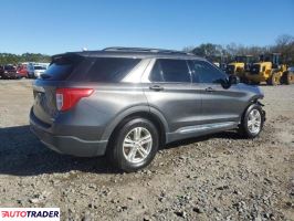 Ford Explorer 2020 2