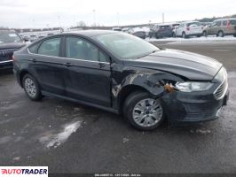 Ford Fusion - zobacz ofertę