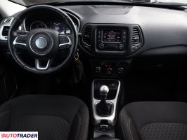 Jeep Compass 2017 1.6 118 KM