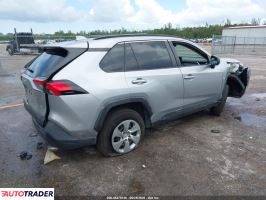 Toyota Pozostałe 2020 2